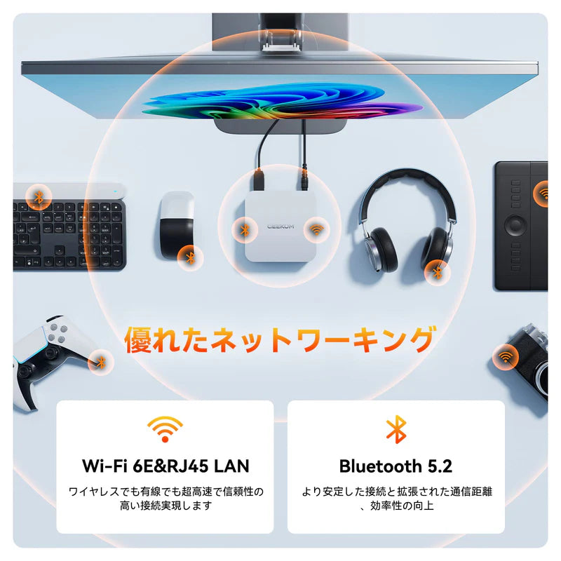 GEEKOM A6 ミニPC AMD Ryzen R7-6800(32GB RAM + 1TB SSD) – ギコム
