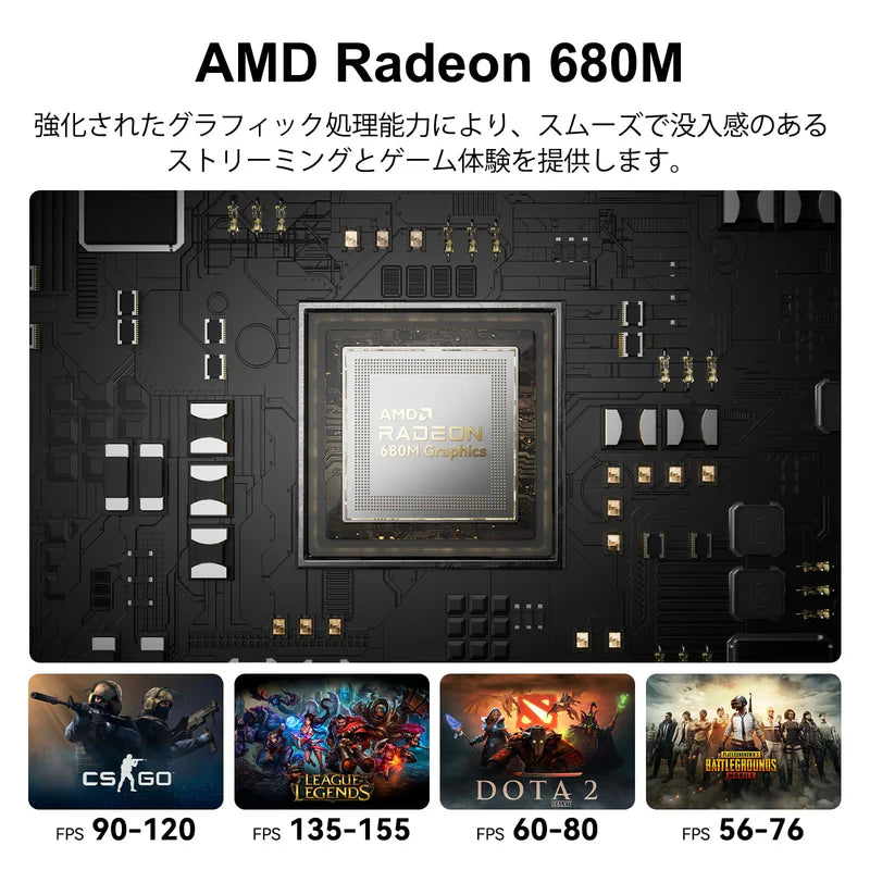 GEEKOM A6 ミニPC AMD Ryzen R7-6800(32GB RAM + 1TB SSD) – ギコム